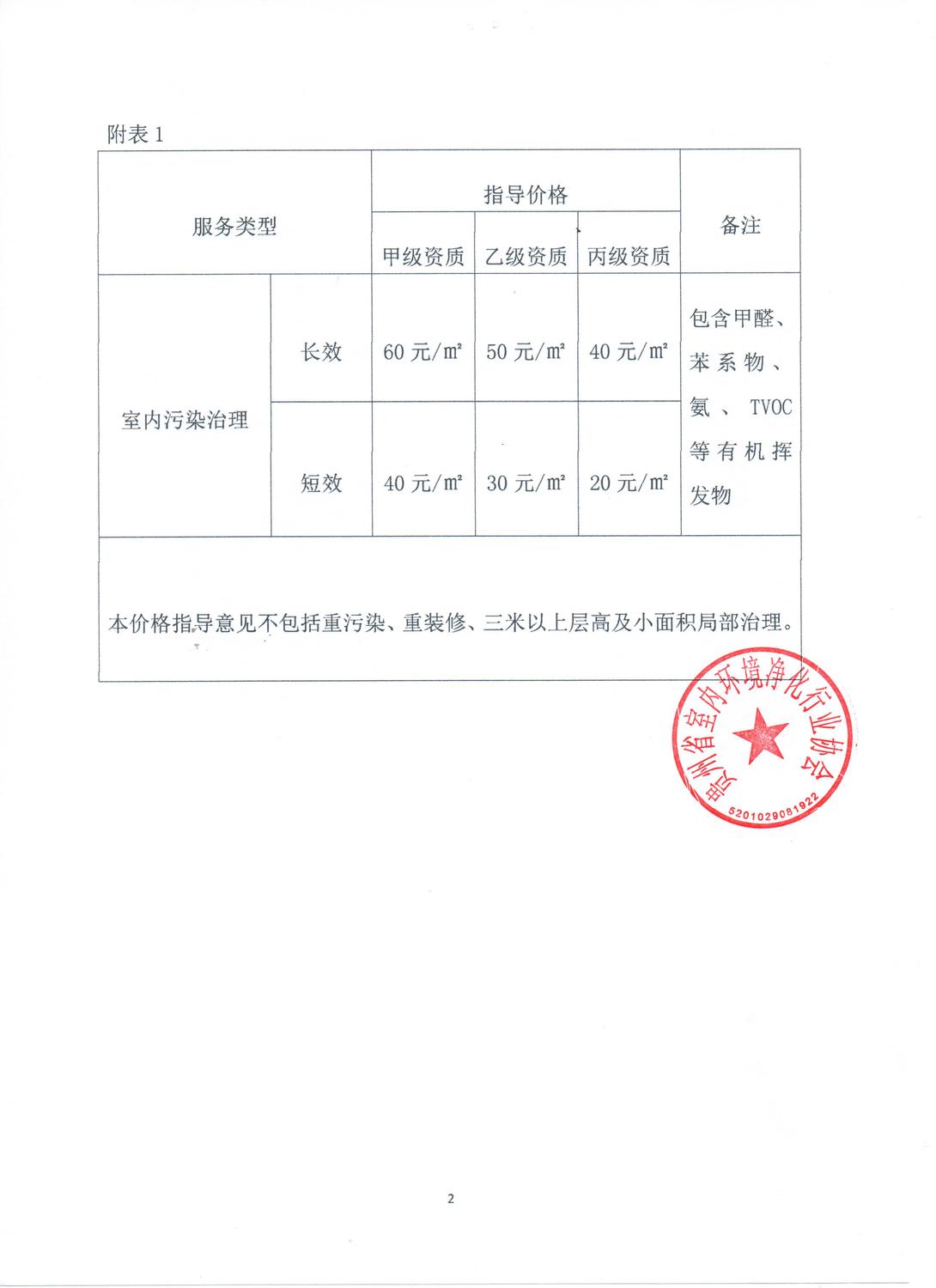 20210727110634指导价2.jpg